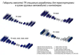 Емкость TR 8000 усиленная под плотность до 1.5 г/см3 синий